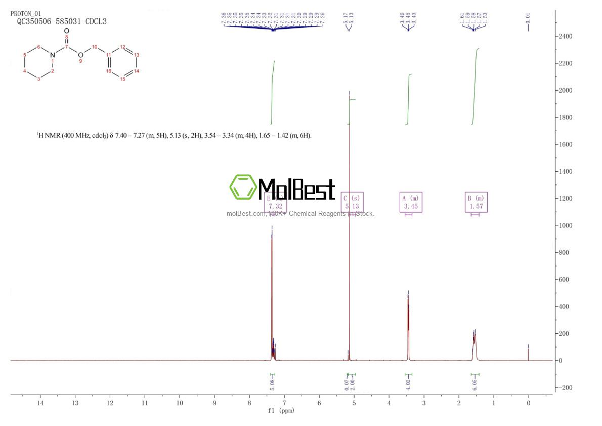 Physical sample testing spectrum (NMR) of 3742-91-4