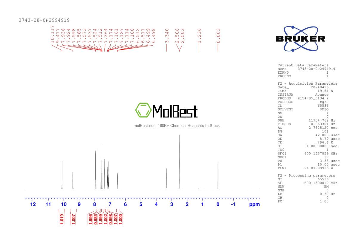 Physical sample testing spectrum (NMR) of 3743-28-0