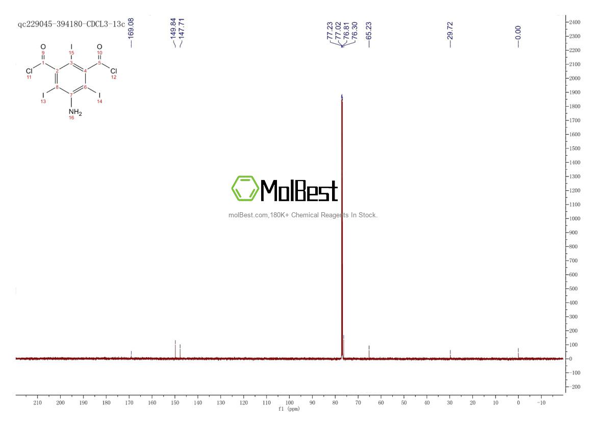 Espectro de teste de amostra física (NMR) de 37441-29-5