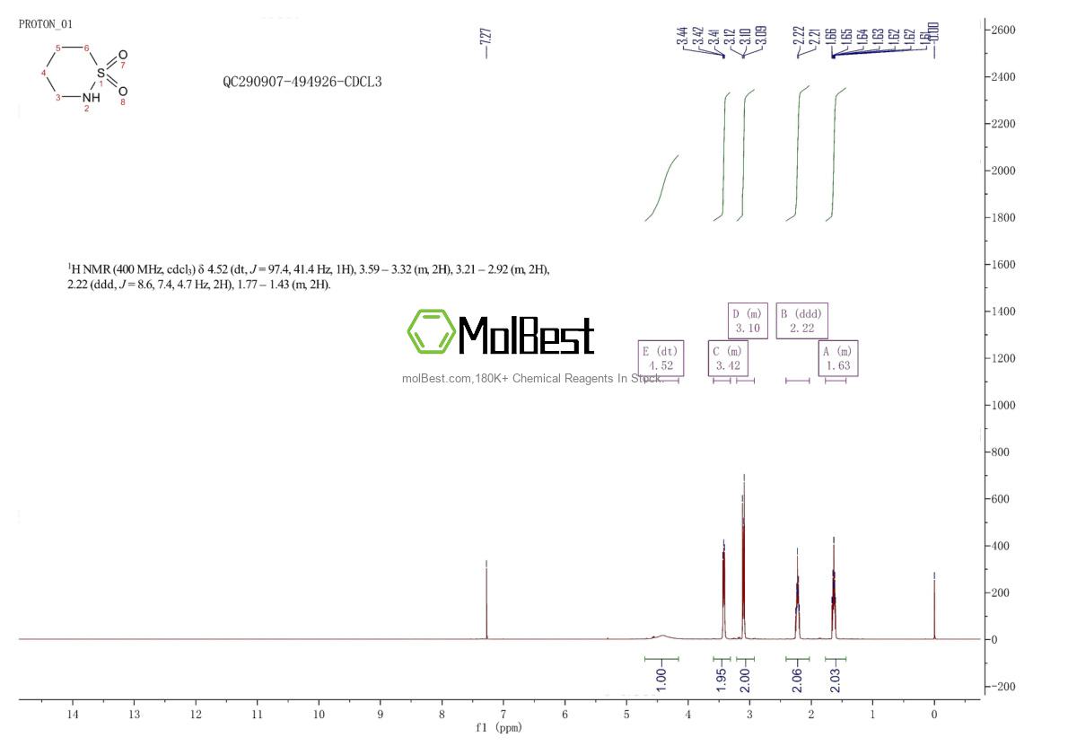 Espectro de teste de amostra física (NMR) de 37441-50-2