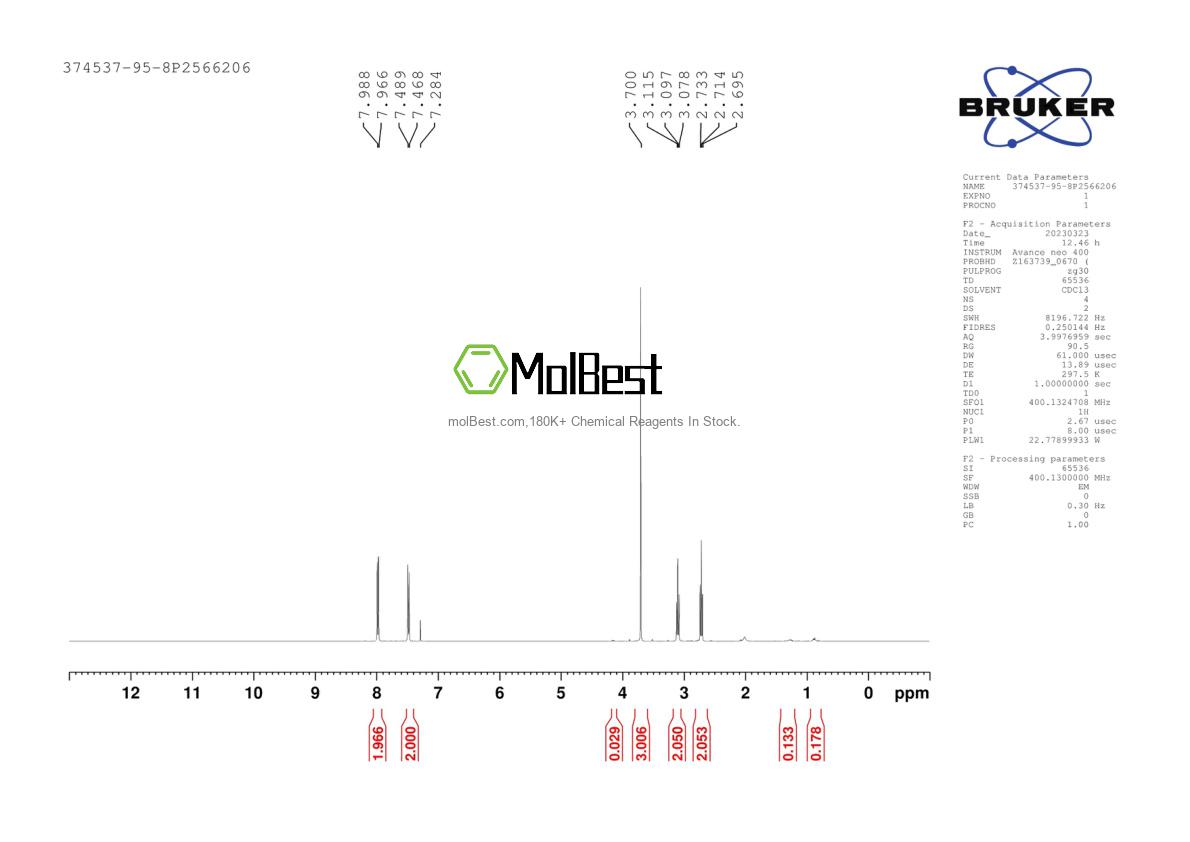 Espectro de teste de amostra física (NMR) de 374537-95-8
