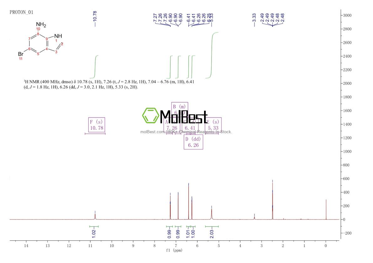 Espectro de teste de amostra física (NMR) de 374537-99-2