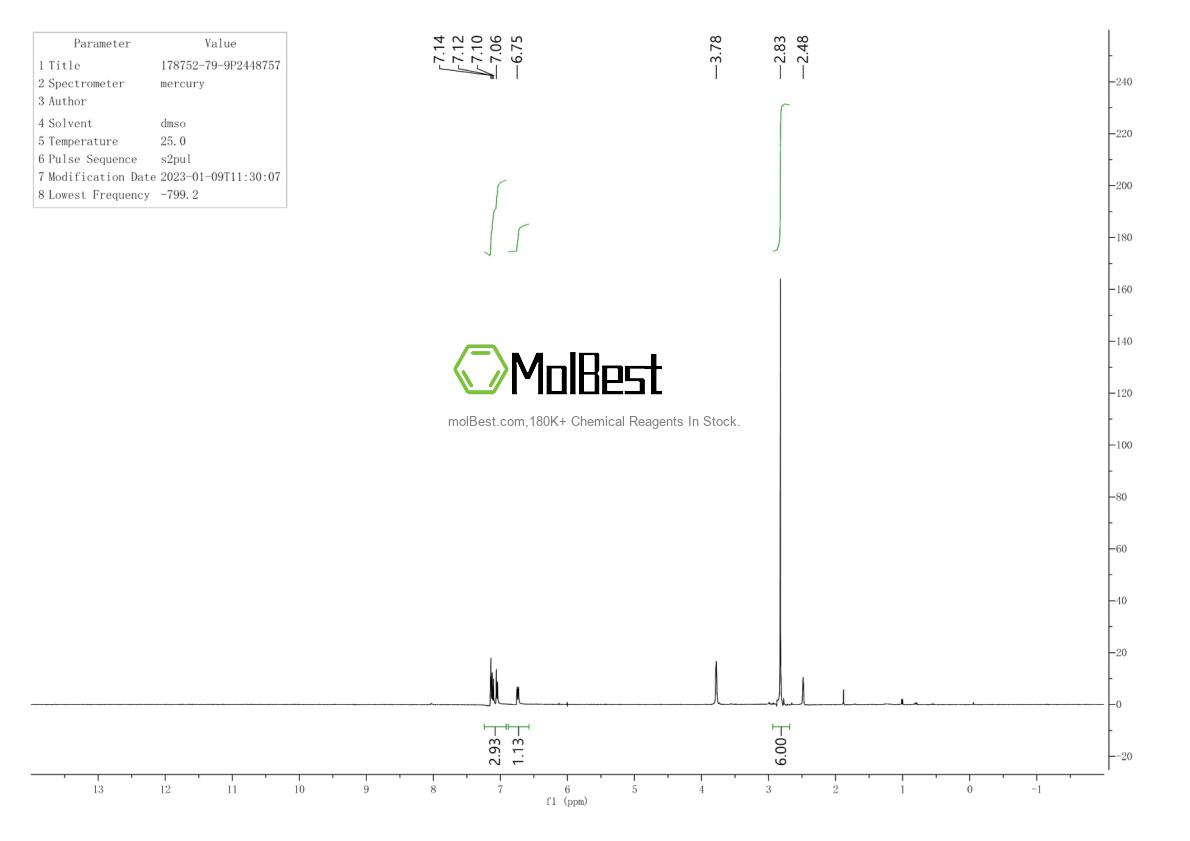 Espectro de teste de amostra física (NMR) de 374538-04-2