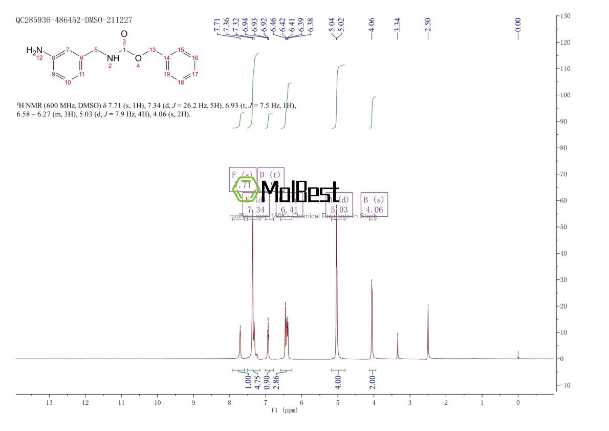 Espectro de teste de amostra física (NMR) de 374554-26-4