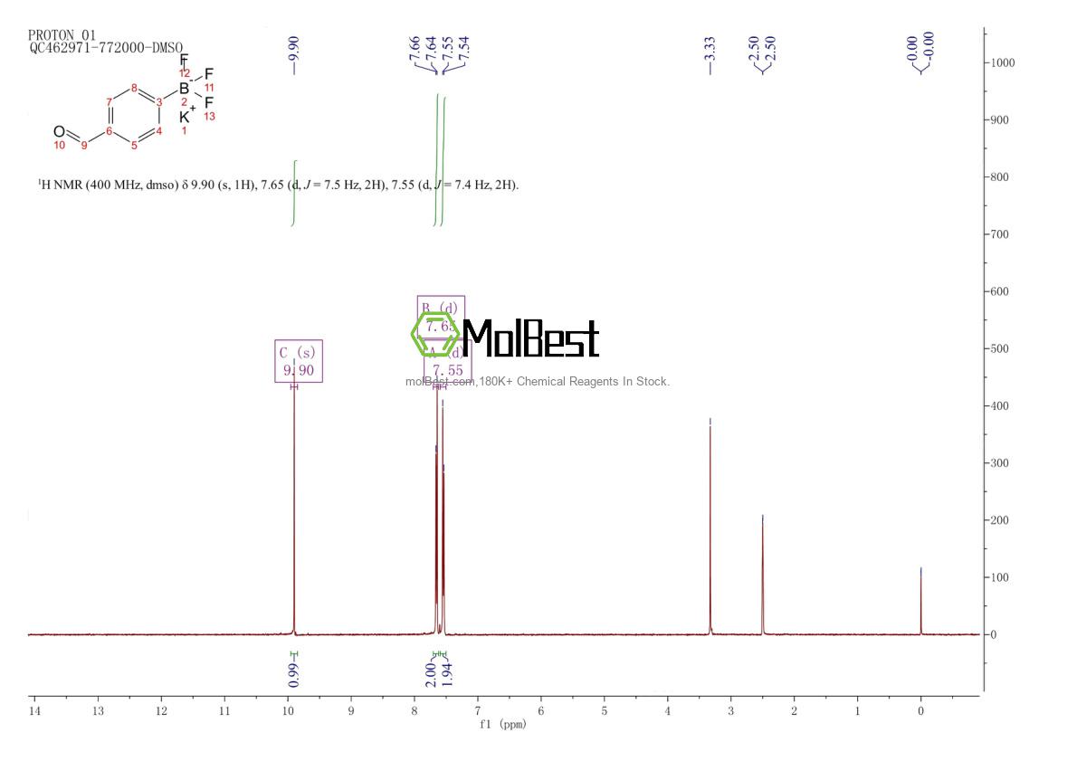 Espectro de teste de amostra física (NMR) de 374564-36-0