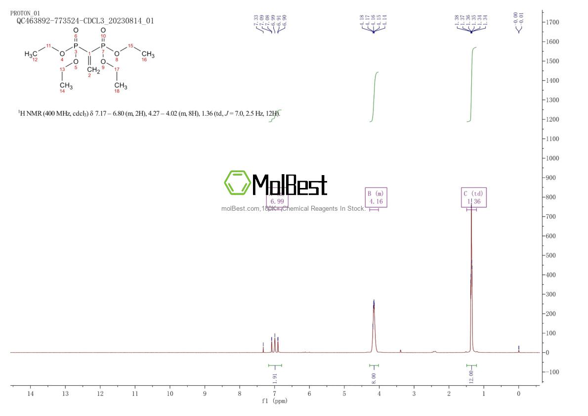 Espectro de teste de amostra física (NMR) de 37465-31-9