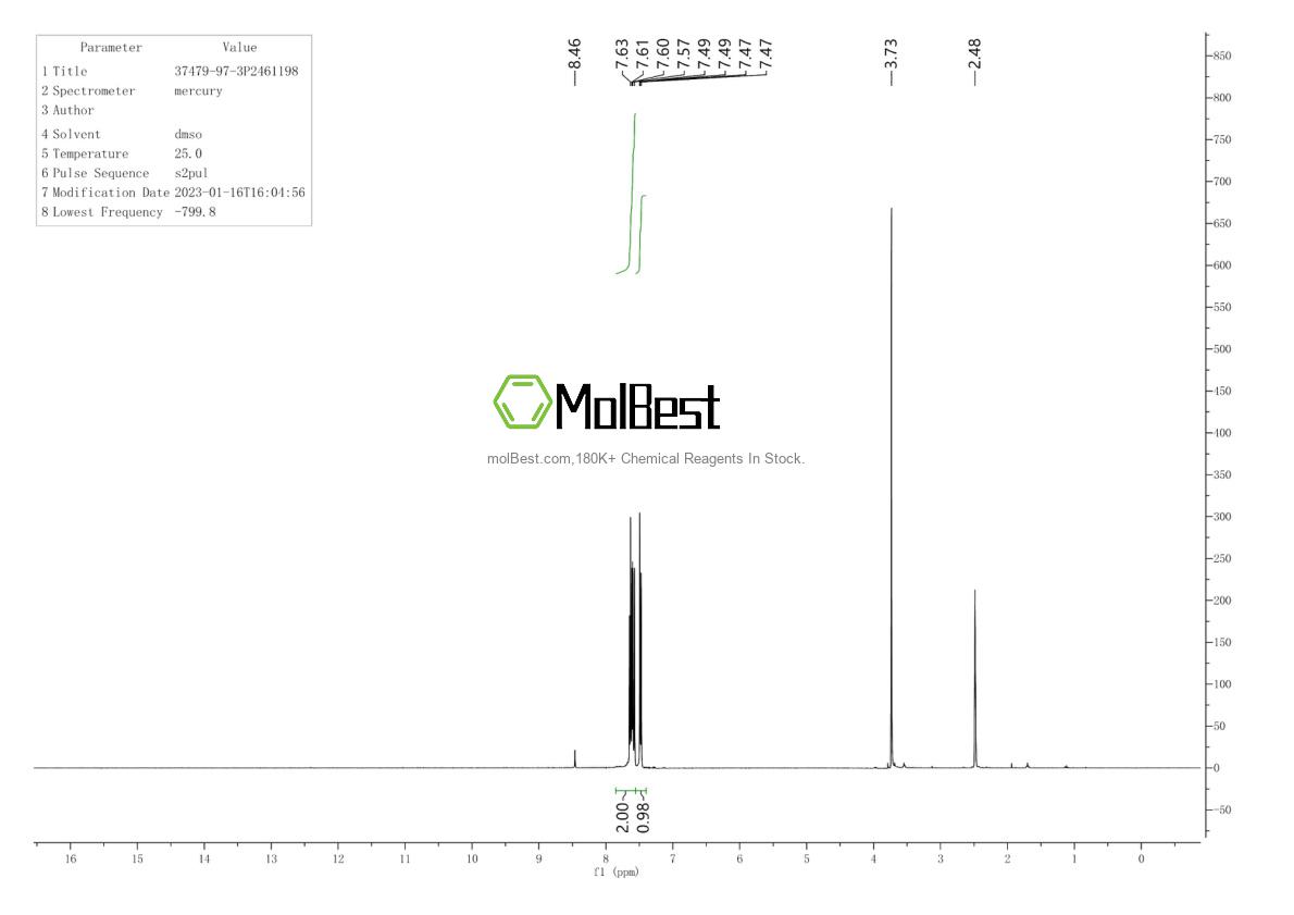 Physical sample testing spectrum (NMR) of 374790-97-3