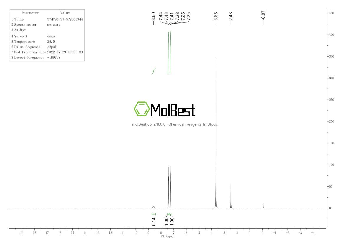 Espectro de teste de amostra física (NMR) de 374790-99-5