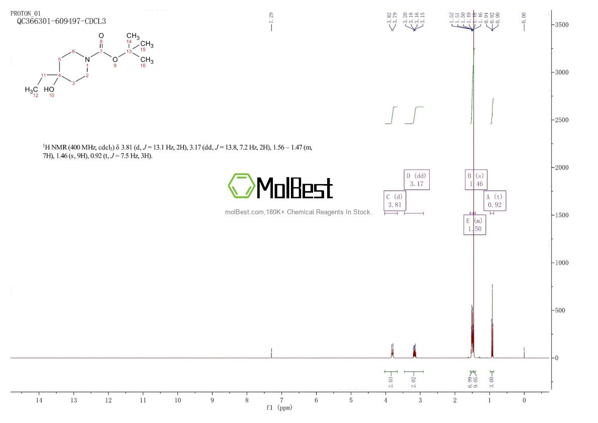 Espectro de teste de amostra física (NMR) de 374794-70-4