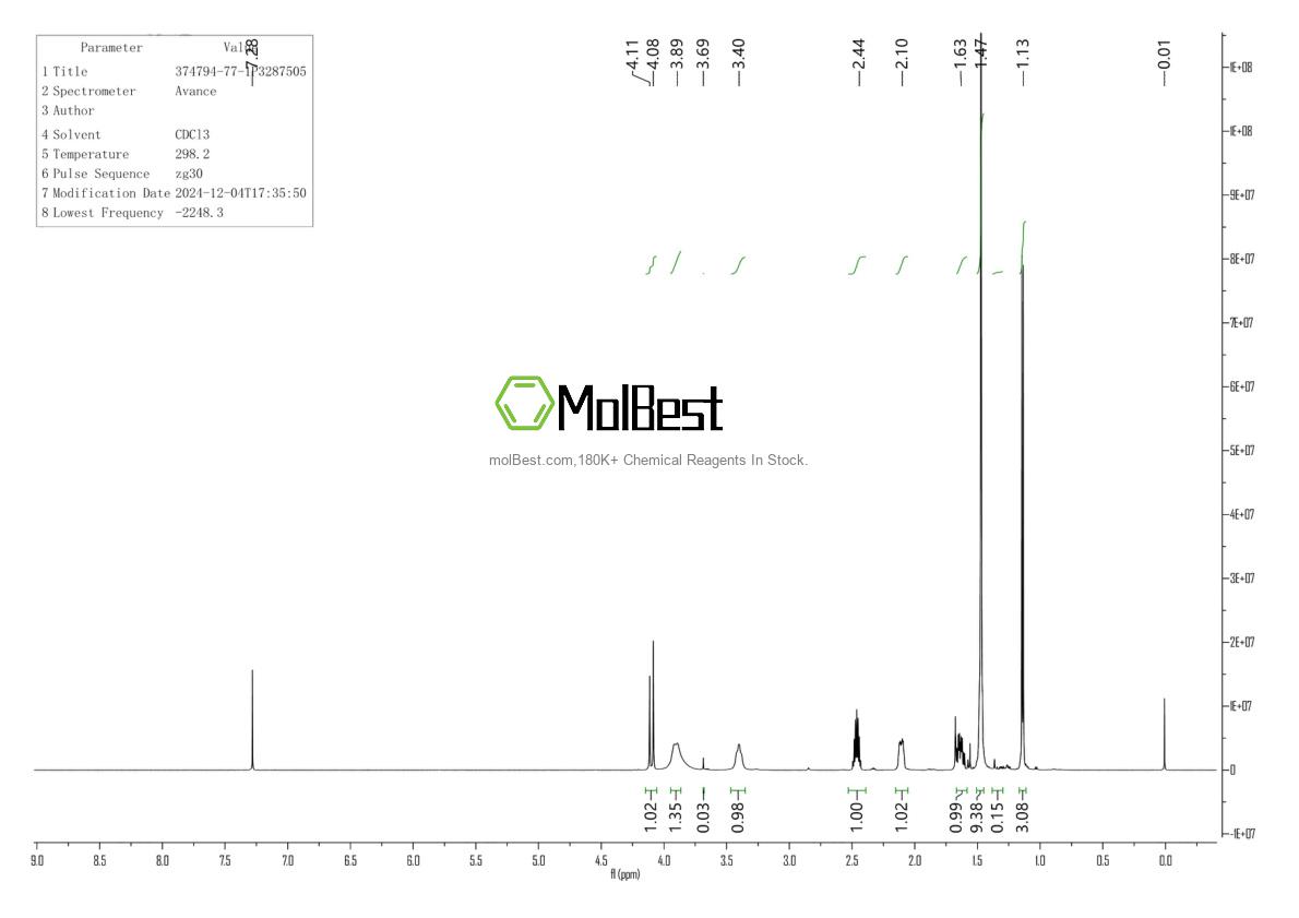 Espectro de teste de amostra física (NMR) de 374794-77-1