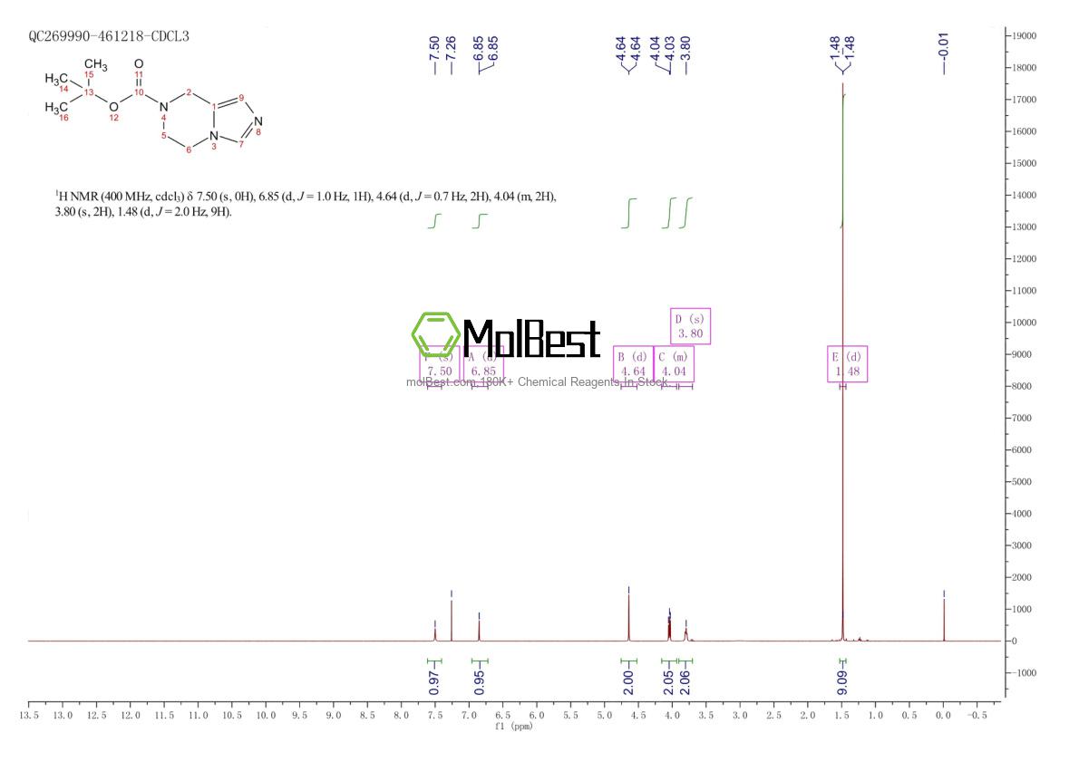 Espectro de teste de amostra física (NMR) de 374795-76-3