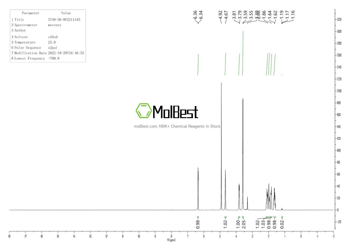 Physical sample testing spectrum (NMR) of 3749-36-8