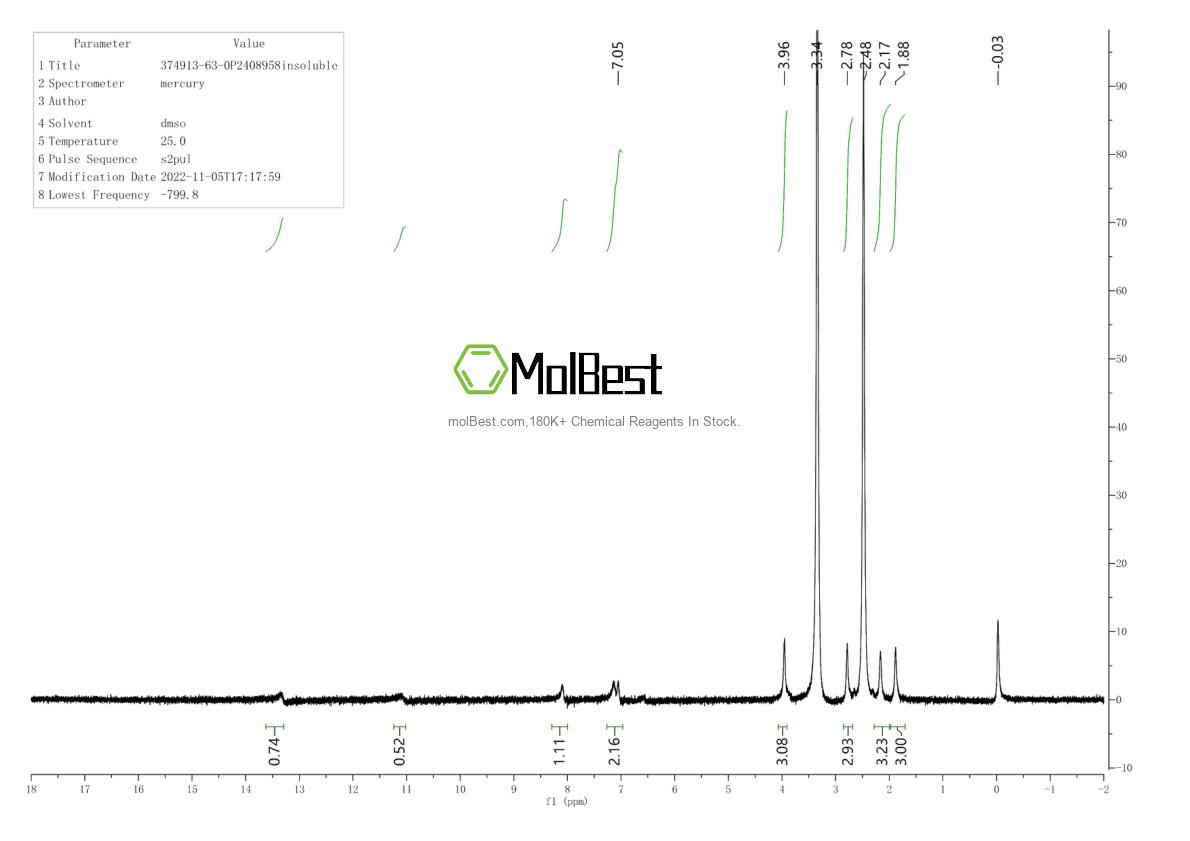 Espectro de teste de amostra física (NMR) de 374913-63-0