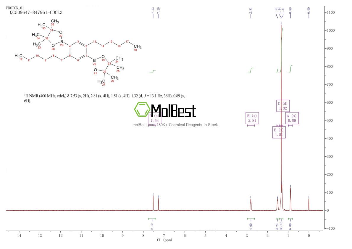 Espectro de teste de amostra física (NMR) de 374934-77-7