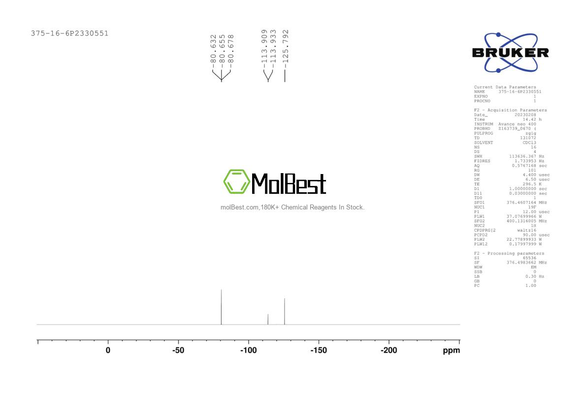 Physical sample testing spectrum (NMR) of 375-16-6