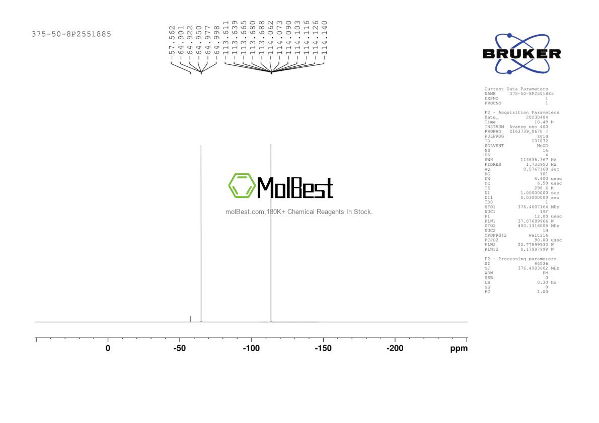 Physical sample testing spectrum (NMR) of 375-50-8