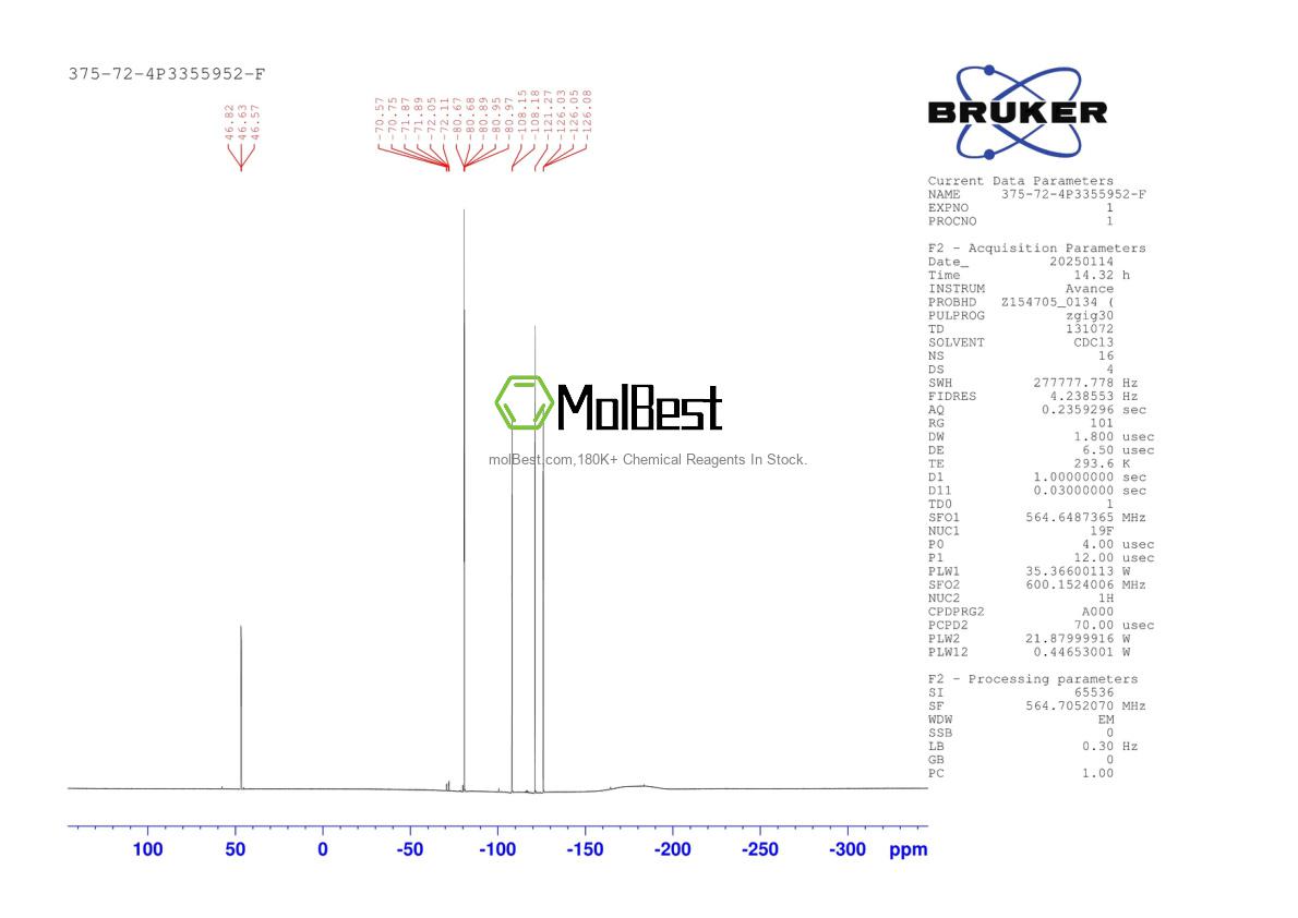 Physical sample testing spectrum (NMR) of 375-72-4