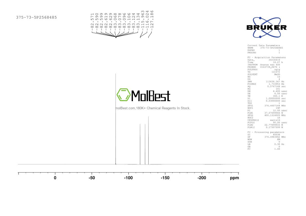 Physical sample testing spectrum (NMR) of 375-73-5