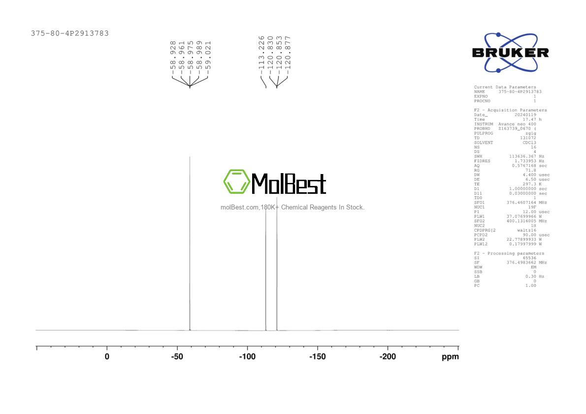 Physical sample testing spectrum (NMR) of 375-80-4