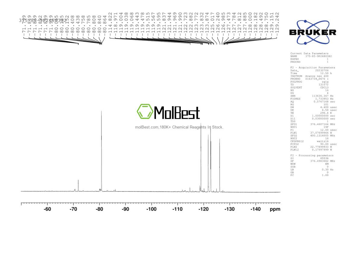 Physical sample testing spectrum (NMR) of 375-85-9