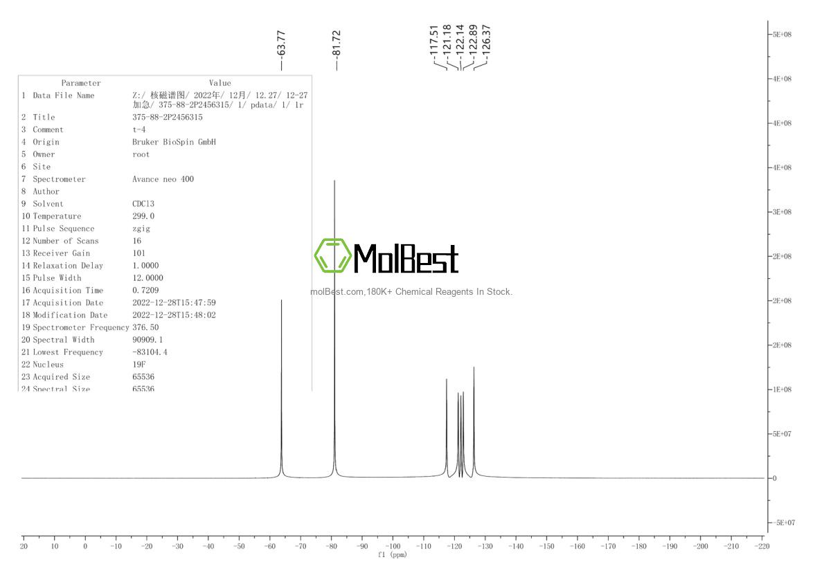 Espectro de teste de amostra física (NMR) de 375-88-2