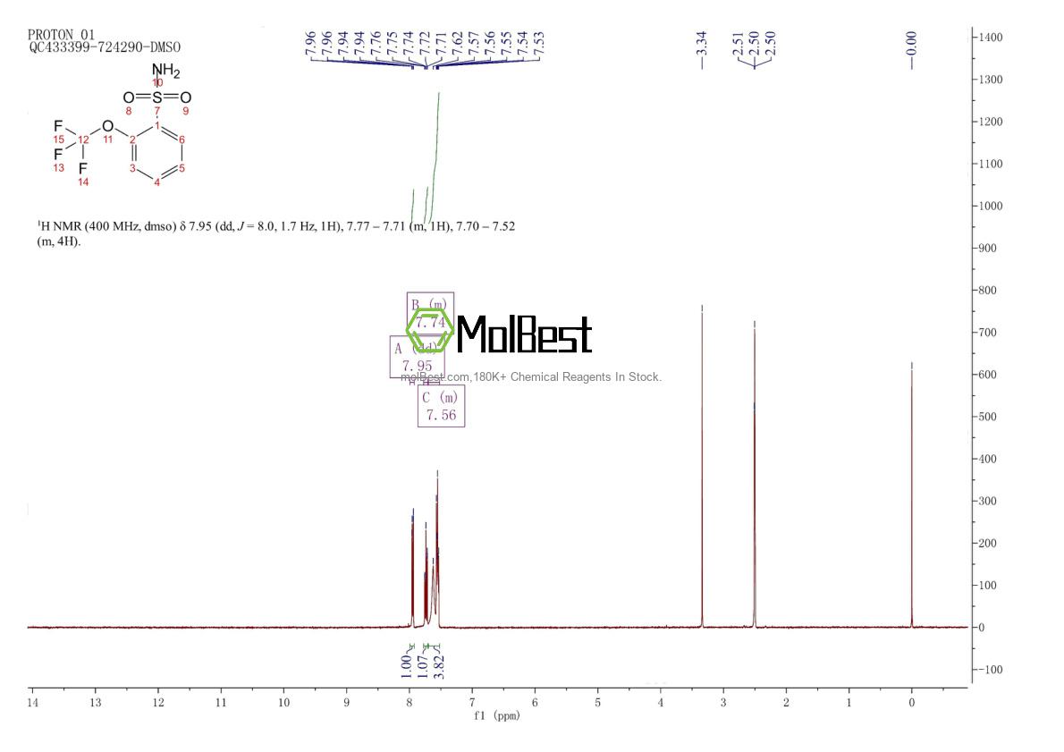 Espectro de teste de amostra física (NMR) de 37526-59-3
