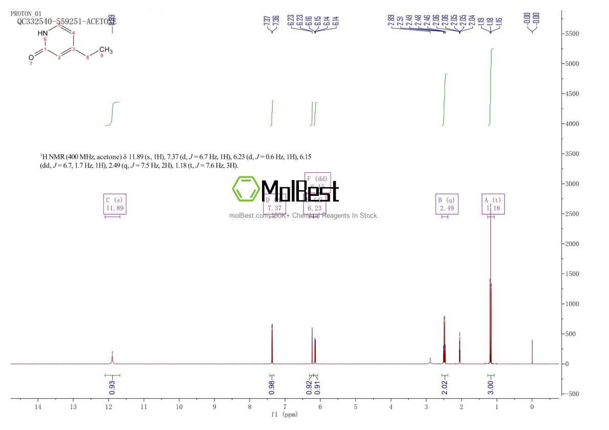 Espectro de teste de amostra física (NMR) de 37529-91-2