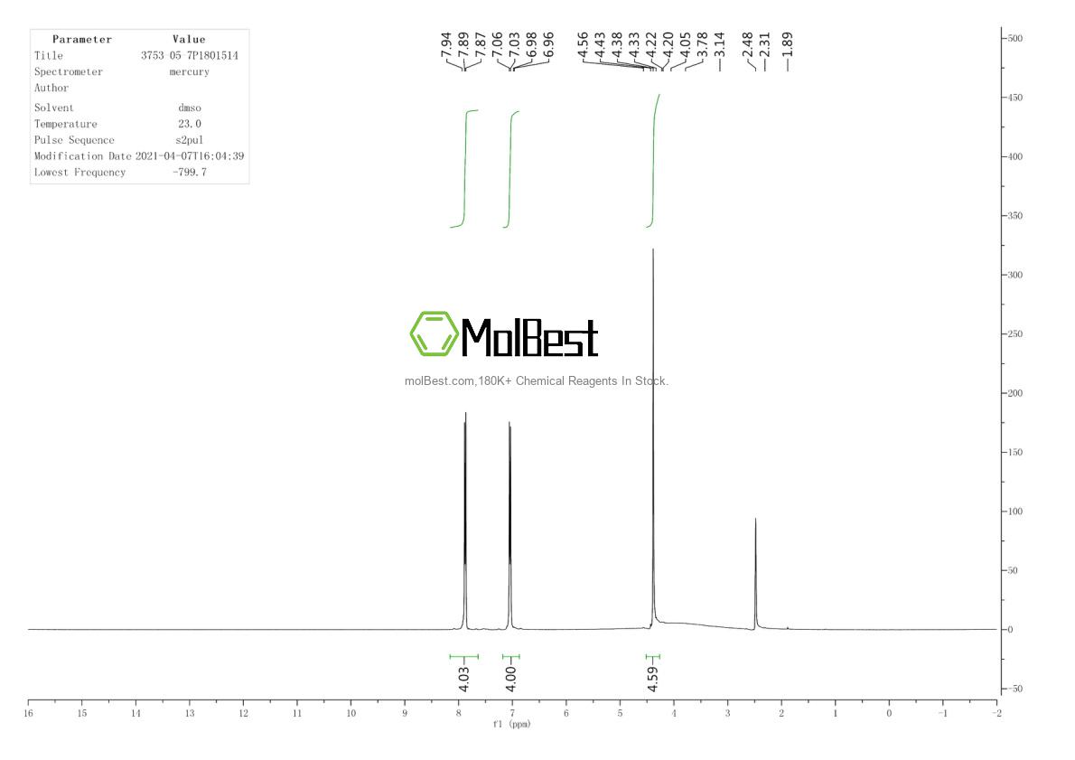 Espectro de teste de amostra física (NMR) de 3753-05-7