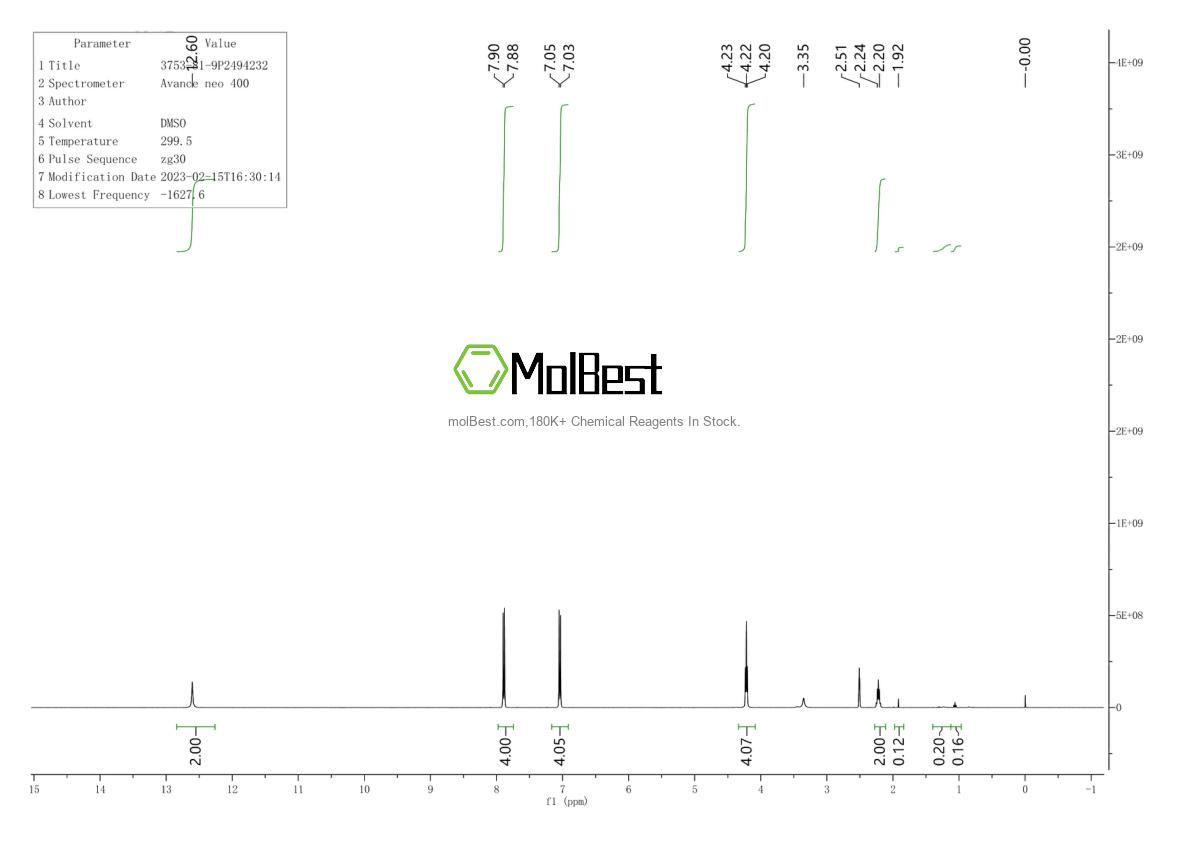 Physical sample testing spectrum (NMR) of 3753-81-9