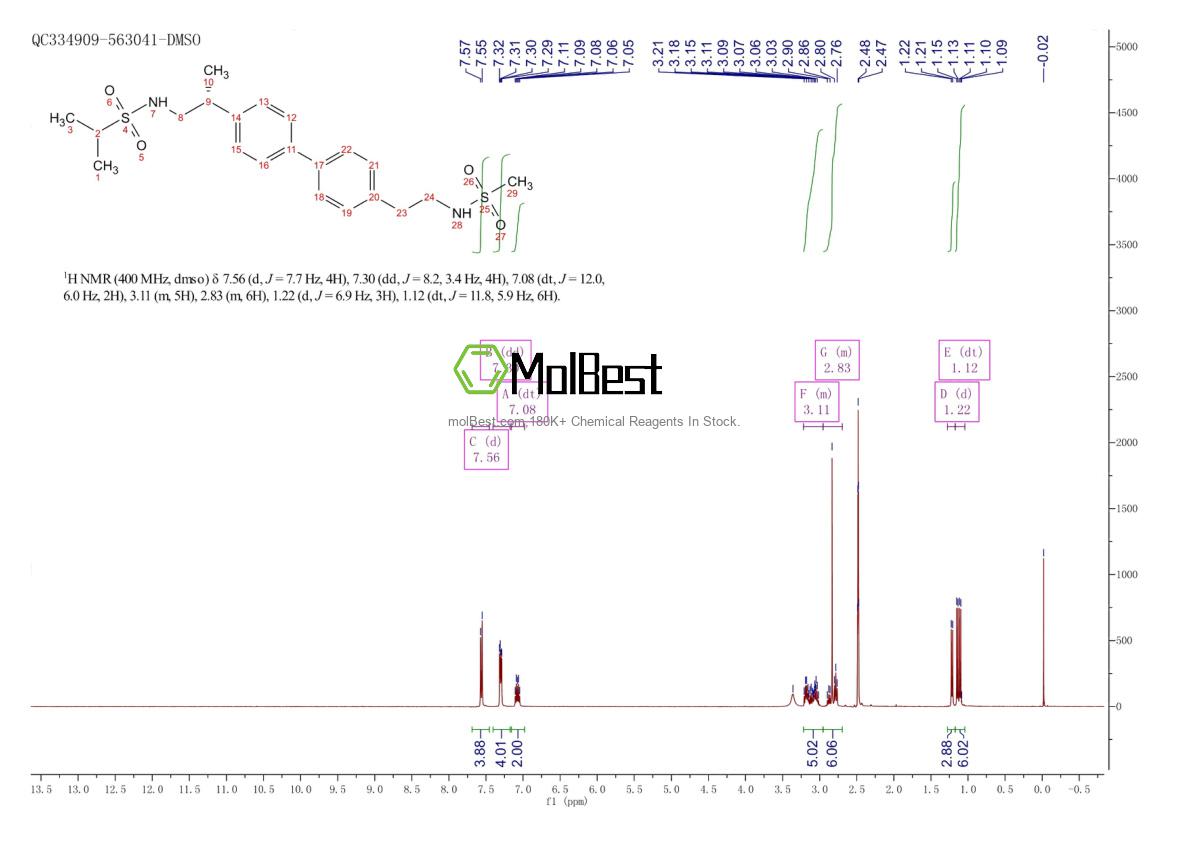 Espectro de teste de amostra física (NMR) de 375345-95-2