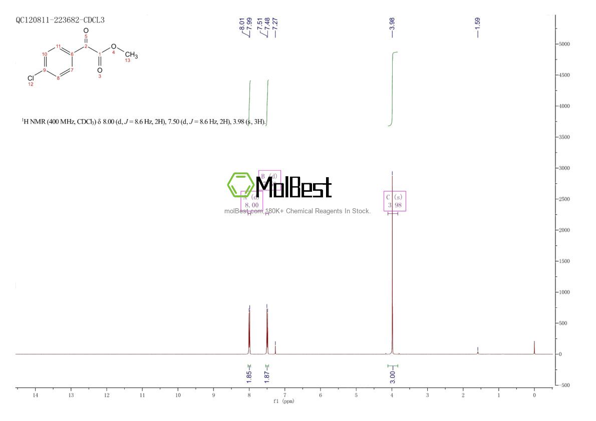 Espectro de teste de amostra física (NMR) de 37542-28-2