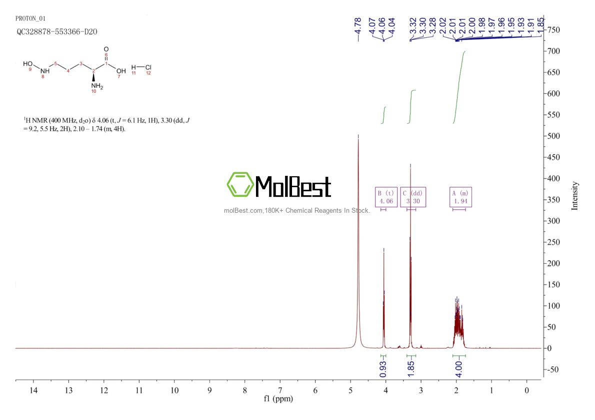Espectro de teste de amostra física (NMR) de 37552-52-6