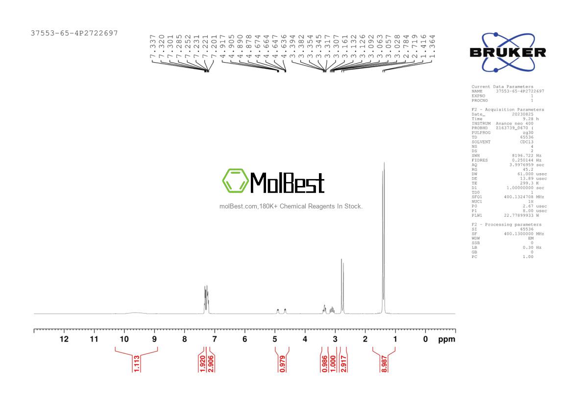 Physical sample testing spectrum (NMR) of 37553-65-4