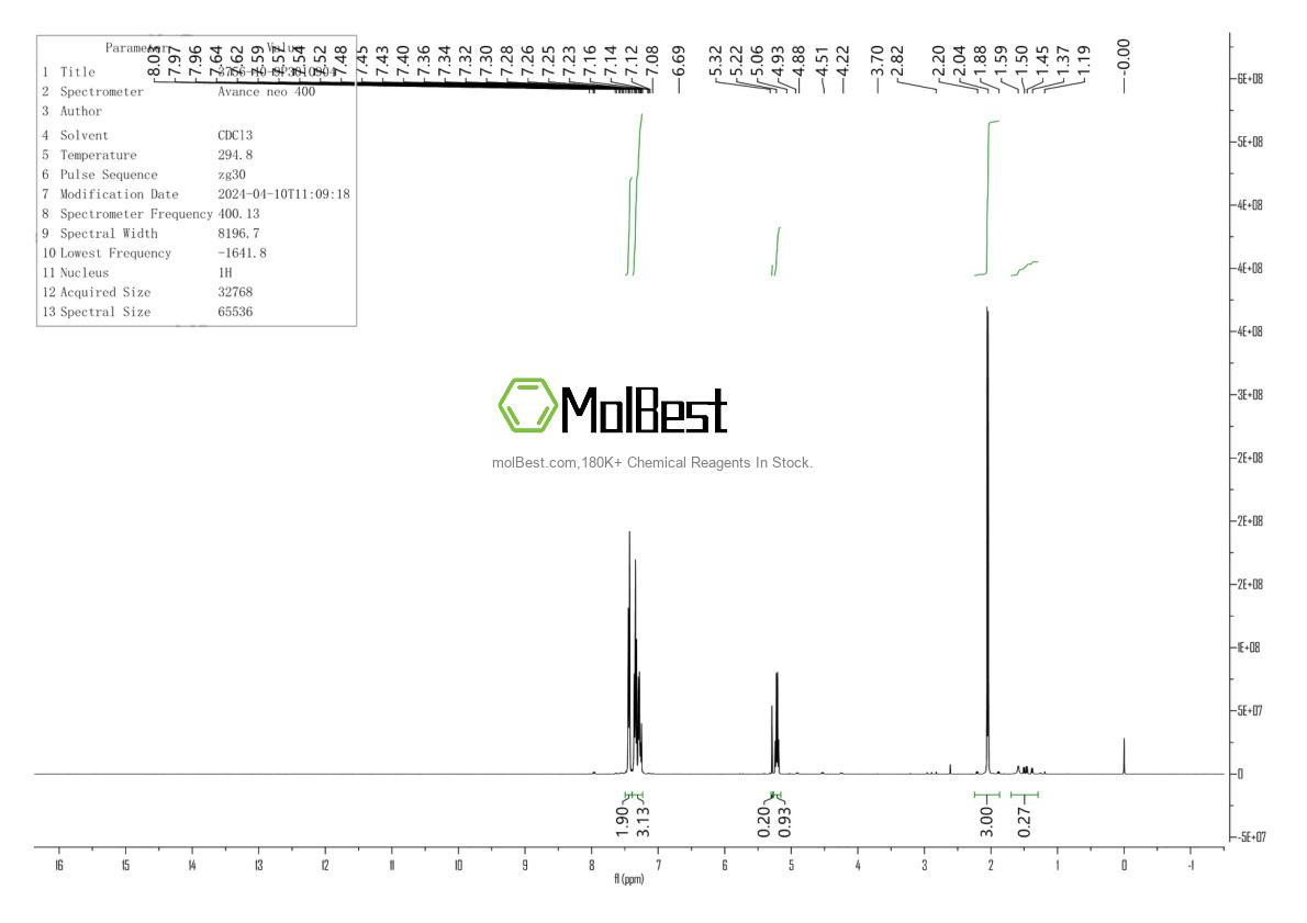 Espectro de teste de amostra física (NMR) de 3756-40-9