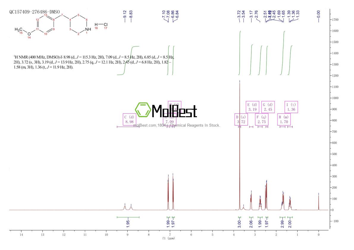 Espectro de teste de amostra física (NMR) de 37581-27-4