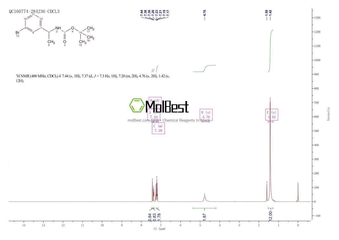 Espectro de teste de amostra física (NMR) de 375853-98-8