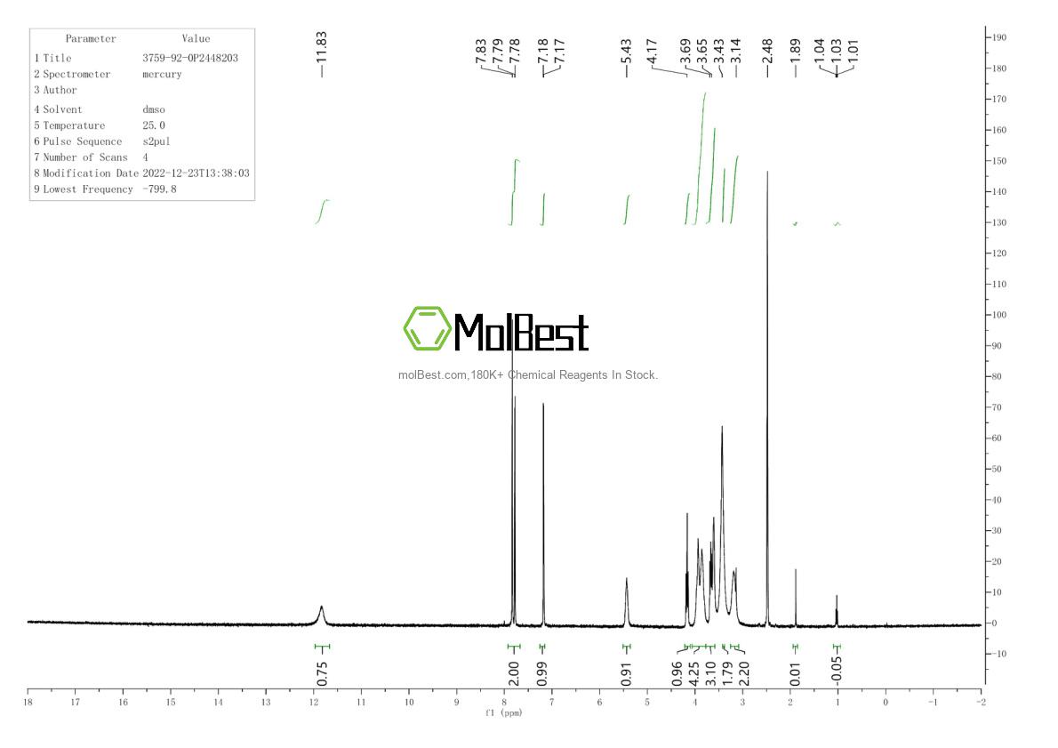 Espectro de teste de amostra física (NMR) de 3759-92-0