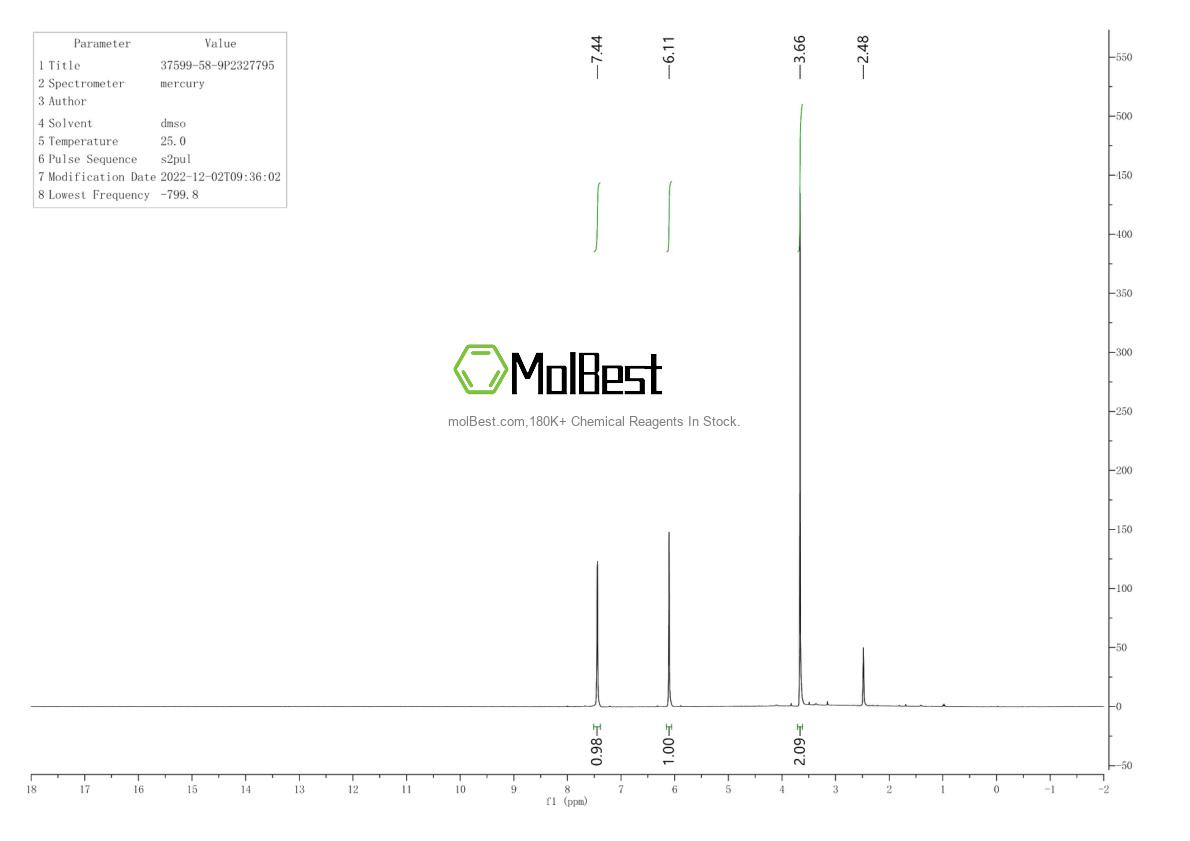 Espectro de teste de amostra física (NMR) de 37599-58-9