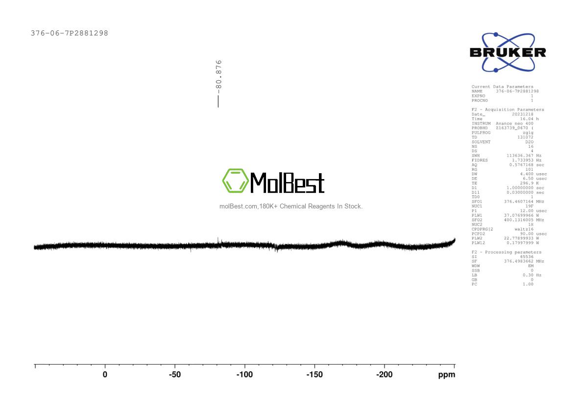 Physical sample testing spectrum (NMR) of 376-06-7