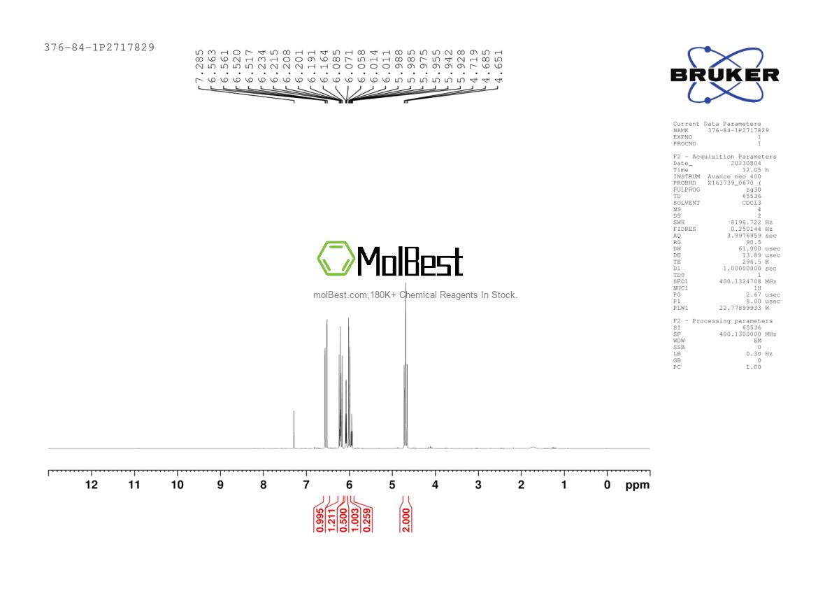 Espectro de teste de amostra física (NMR) de 376-84-1