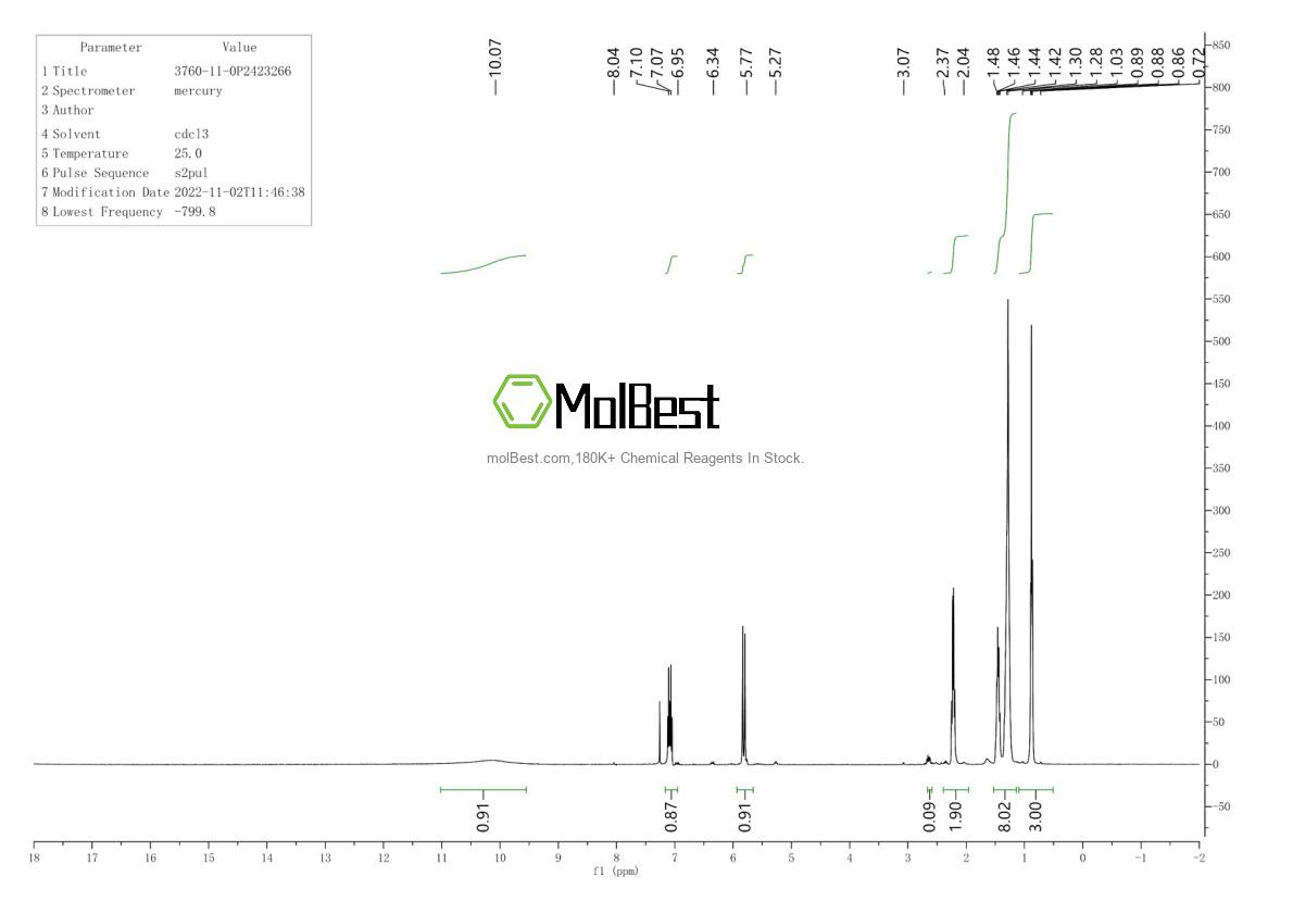 Espectro de teste de amostra física (NMR) de 3760-11-0