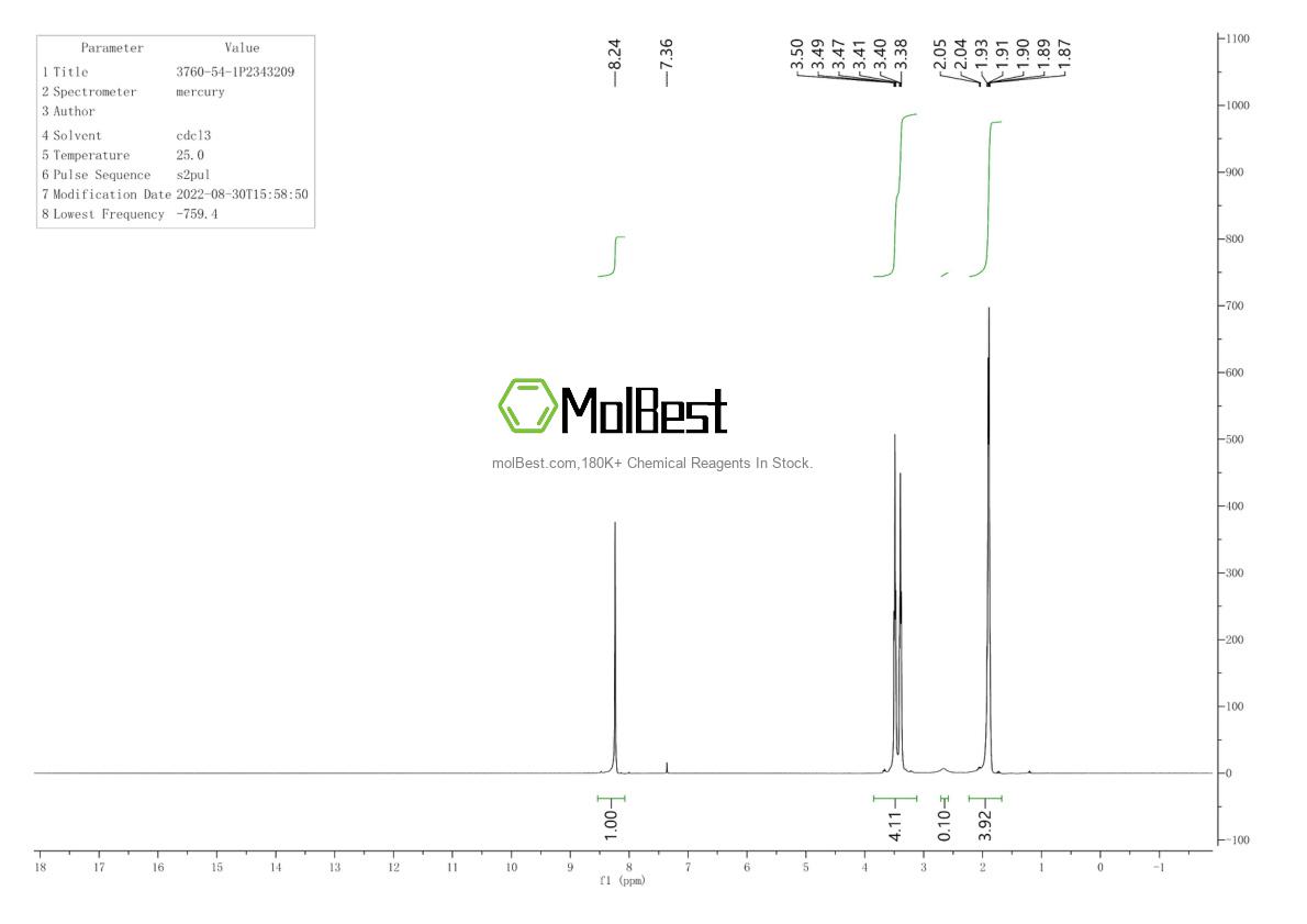 Physical sample testing spectrum (NMR) of 3760-54-1