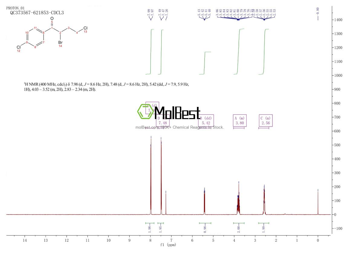 Physical sample testing spectrum (NMR) of 3760-66-5