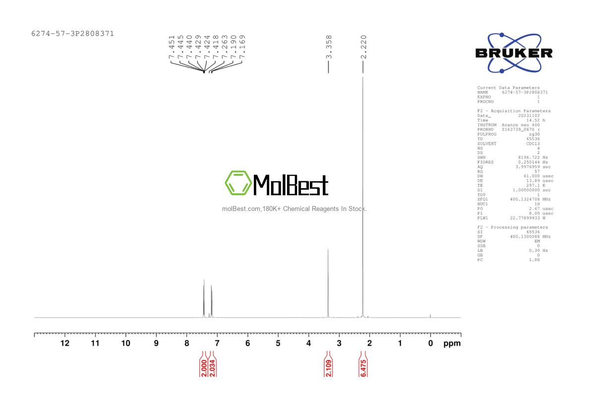 Physical sample testing spectrum (NMR) of 37614-58-7