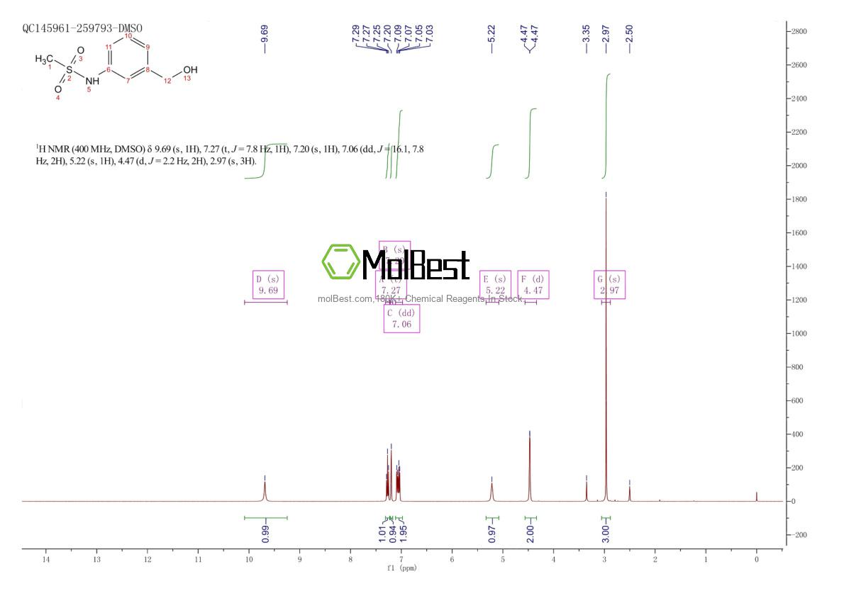 Espectro de teste de amostra física (NMR) de 376347-09-0