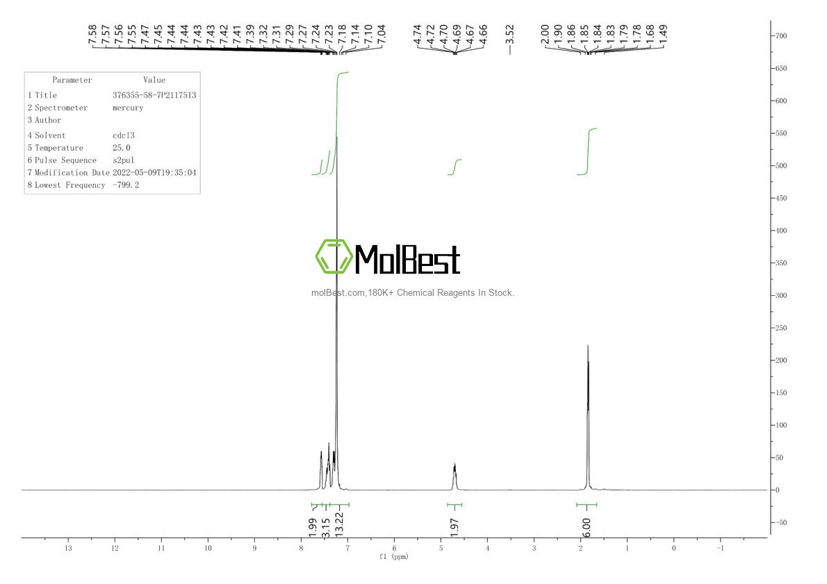 Espectro de teste de amostra física (NMR) de 376355-58-7