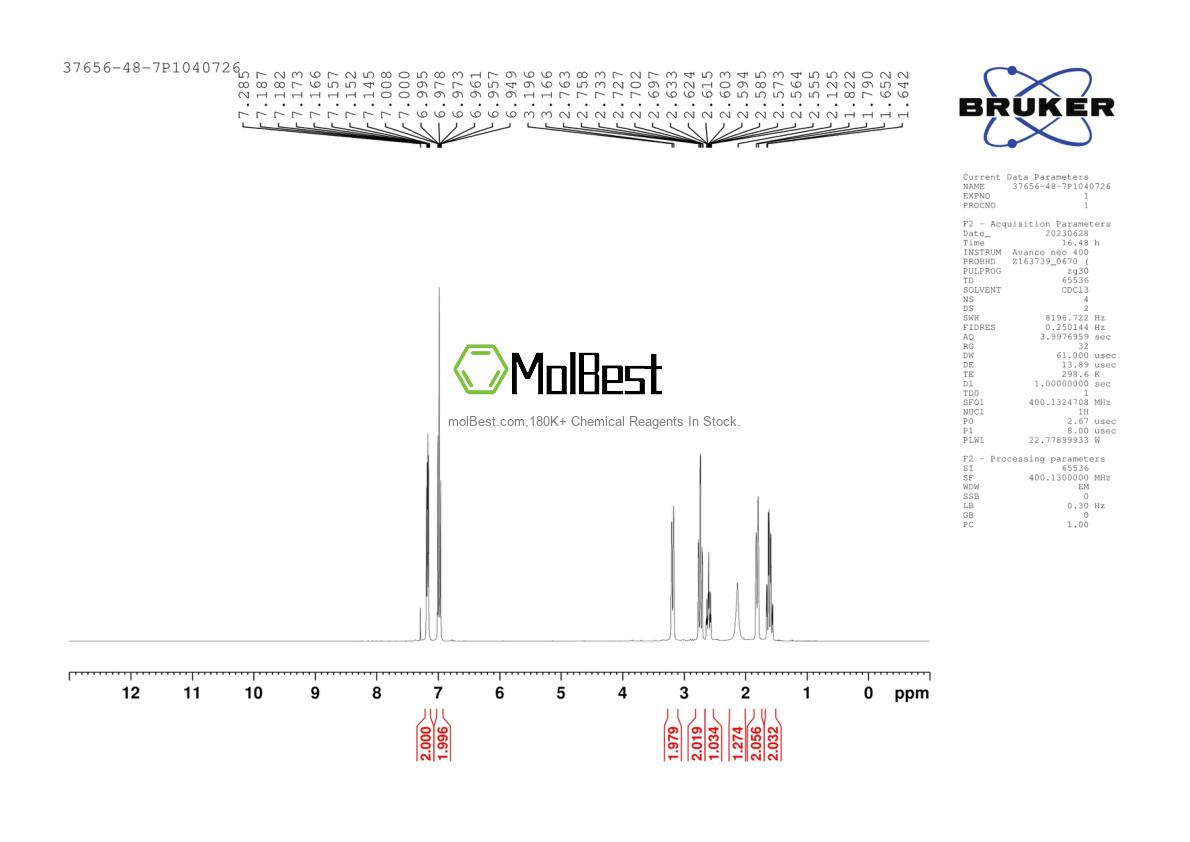 Physical sample testing spectrum (NMR) of 37656-48-7