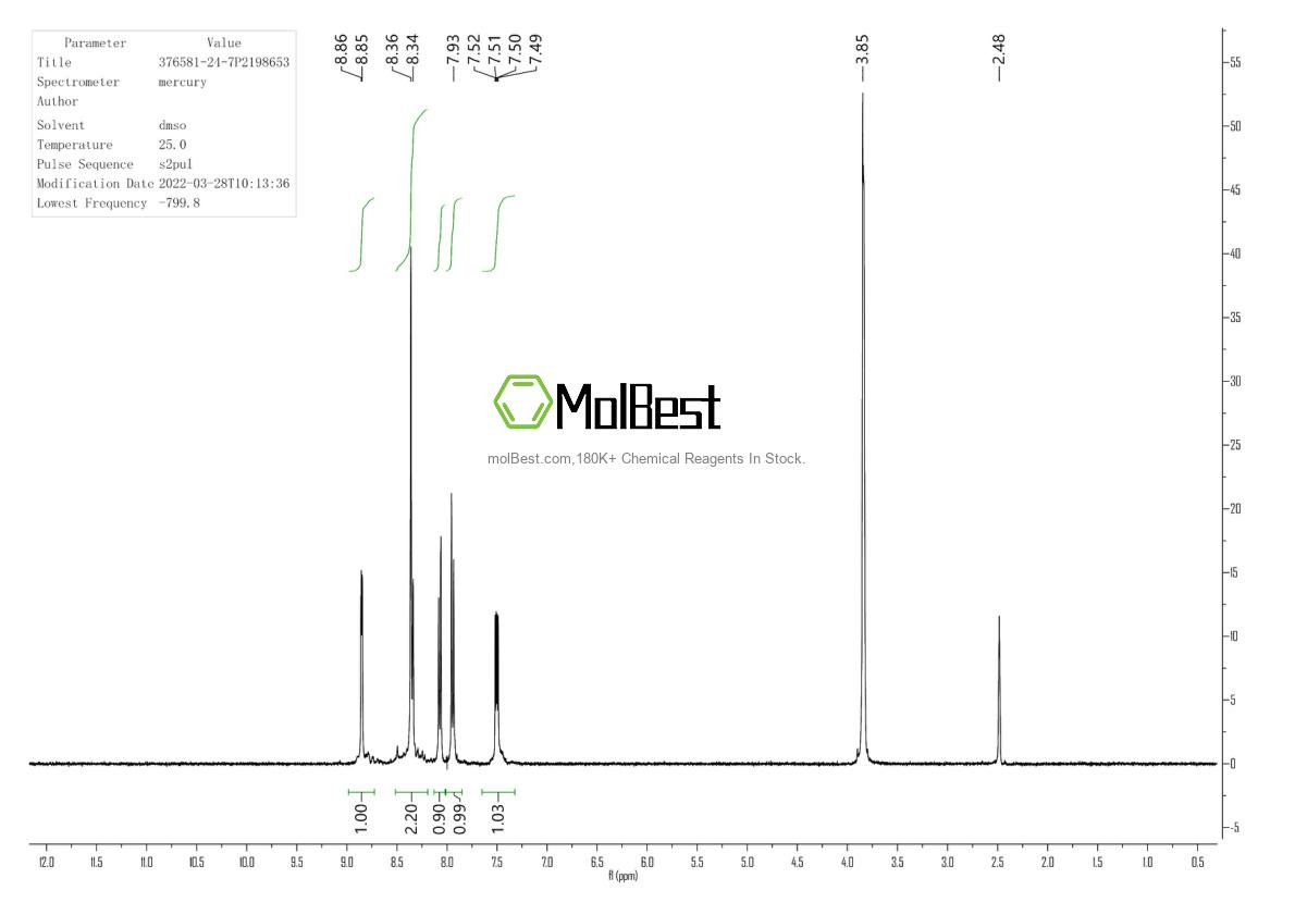 Espectro de teste de amostra física (NMR) de 376581-24-7