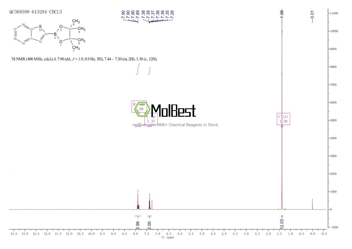 Espectro de teste de amostra física (NMR) de 376584-76-8