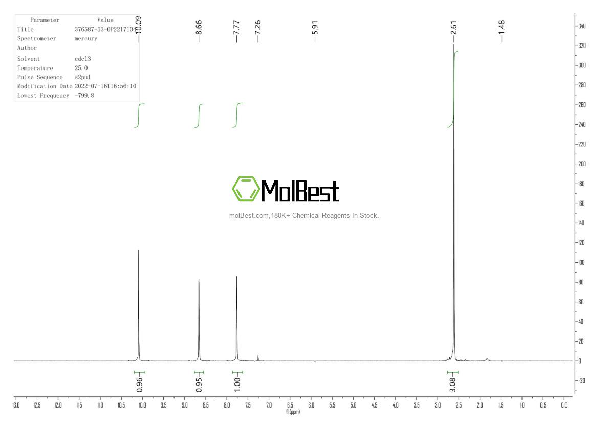 Espectro de teste de amostra física (NMR) de 376587-53-0